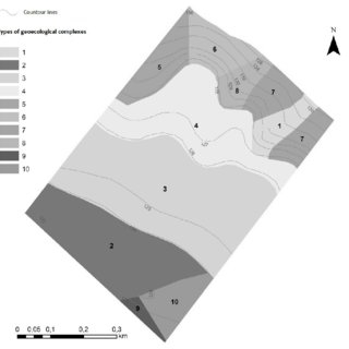 Investigación xeoecolóxica